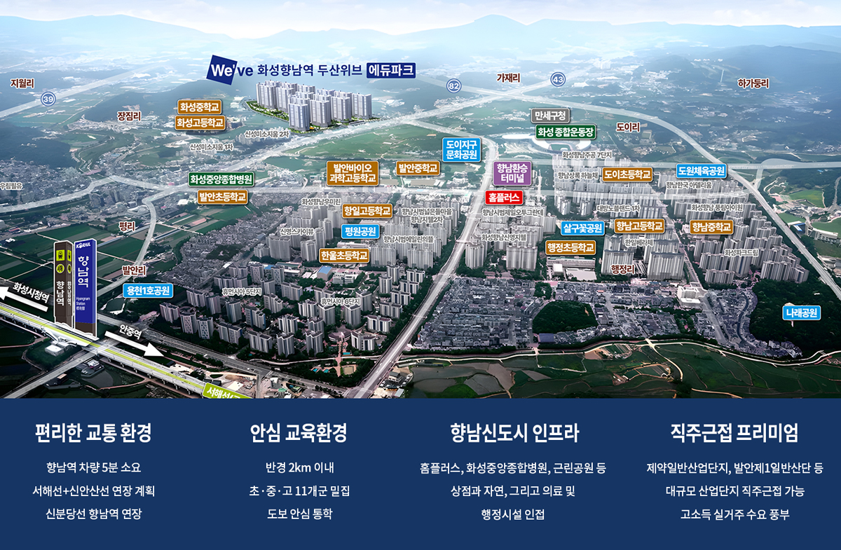 향남역 두산위브 에듀파크 입지도